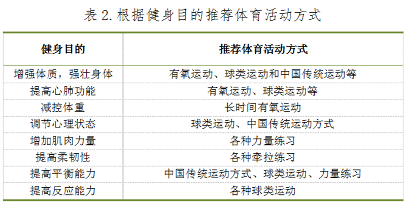 华体会